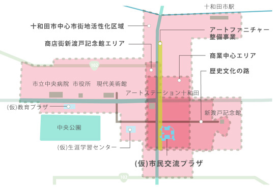 十和田市の構造