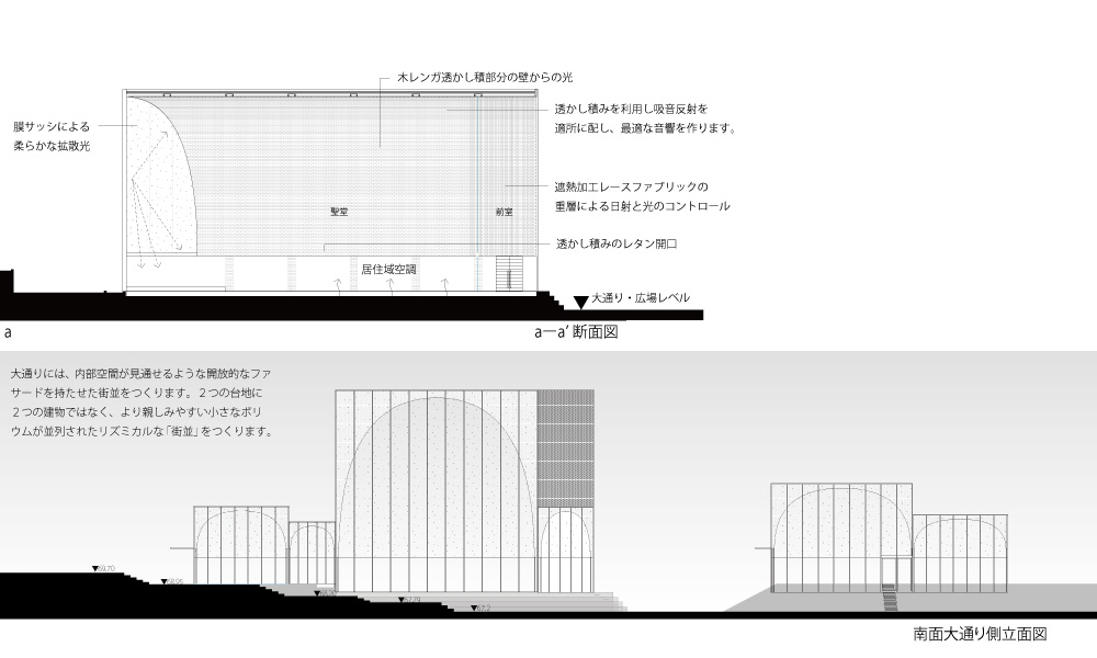 下川バイオビレッジ