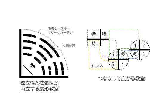 人が触れるものを丁寧に