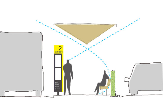 スケッチ−シェルターとバス停